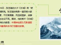张艺谋电影长城打怪生活中的风险比怪兽更可怕11页.ppt