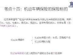 视频培训课程代资考培训第六章下第七章上.rar