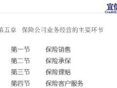 视频培训课程代资考培训第五章第六章上.rar