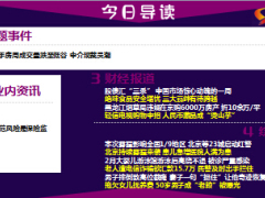 每日新闻早会资讯2016年12月19日早会使用15页.ppt