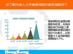 了解香港金融简介培训资料20页.ppt