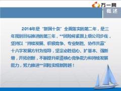 2016年团险年度总结计划现状形势分析2017工作设想举措25页.ppt