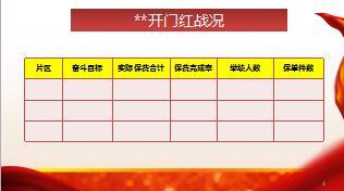2017开门红精英冲刺促进会战况速报模板41页.ppt