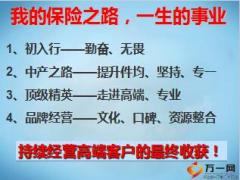 绩优高端客户经营分享励精卓越成就典范32页.ppt