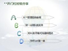 2017开门红团队管理工作推动经验分享15页.ppt