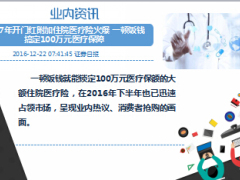 每日新闻早会资讯2016年12月23日早会使用17页.ppt