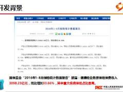 人保健康康乐尊享产品介绍含备注34页.ppt