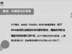 两张图告诉你不要轻易拒绝和你谈保险的人12页.ppt