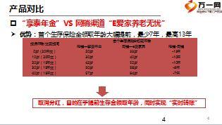 泰康人寿享泰人生产品优势产品受众及话术70页.ppt