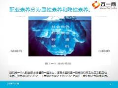 职业素养与习惯的养成25页.ppt
