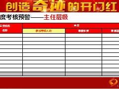 开门红工作中主管的价值18页.ppt