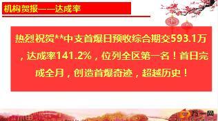 2017年保险公司开门红首爆阶段总结模板37页.ppt