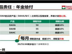 中荷悦享一生养老年金保险解读有配套授课音频18页.ppt