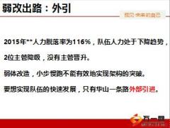 优秀机构分享弱体改造政策破局11页.ppt