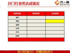 2017年保险公司中支一月开门红四阶段启动会泰康版45页.ppt