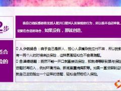 绩优分享负责的态度更能赢得客户的认同11页.ppt