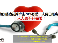 治疗癌症花掉毕生百分之七十12页.ppt