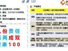 信泰保险健康100一卡通2页.ppt