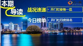 保险公司2017年开门红战报模板15页.ppt