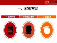 信泰人寿百万人生产品早会训练篇四联讲70页.ppt
