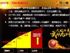 2017年保险公司个险2月份方案宣导13页.ppt