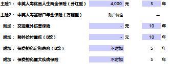 中英人寿优品人生加鑫账户加附加险计划书2页.xls