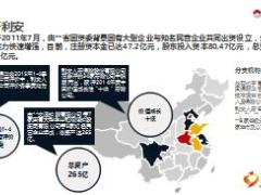 利安人寿孕产健康保障方案介绍27页.ppt
