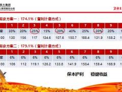 英大人寿鑫享泰和年金保险上市宣导课件27页.ppt