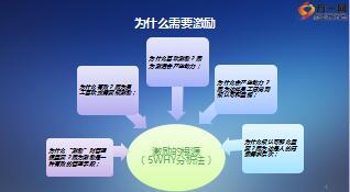 以诚相待以心相交员工团队激励培训含备注26页.ppt