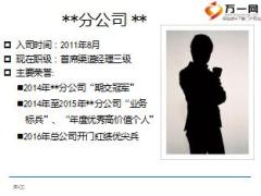 银保绩优分享与理财经理协同销售突破中高端客户27页.ppt