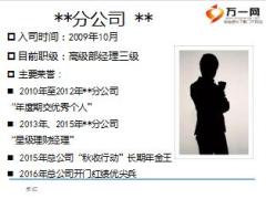 银保绩优分享联合行长精准营销突破中高端市场32页.ppt