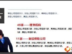 2016年保险业华丽的成绩单出来了精美12页.ppt