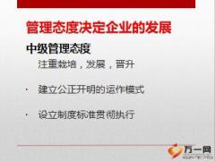 主管培训课程培训与发展含备注48页.ppt