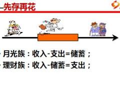 世界500强带你安全理财新华美利人生介绍18页.ppt