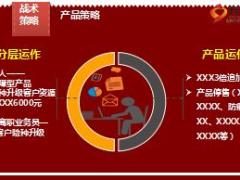 2017年个险渠道开门红一季度十年期战役工作部署16页.ppt