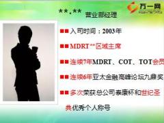 绩优分享批量开发商会协会高端客户39页.ppt
