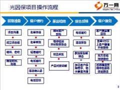 银保基因检测健康管理服务操作流程内部宣导草案18页.ppt