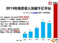 富德生命富康宝年金保险计划培训课件41页.ppt