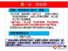 保险公司积分换礼产说会前培训国寿版15页.ppt