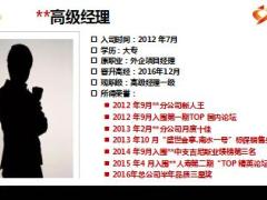 优秀主管分享建立辅导训练系统成功批量培养新人26页.ppt