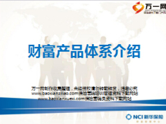 新华人寿财富产品体系介绍62页.ppt