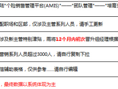 中国人寿基本法月度收入分析表C版9页.xls