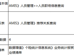 中国人寿基本法B版晋组追踪表8页.xls
