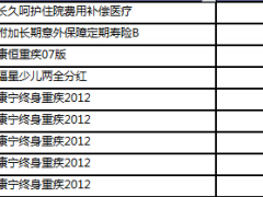 中国人寿新人津贴追踪表C版9页.xls