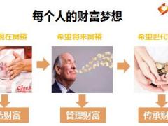 2017理财产说会主讲篇太平洋东方红版59页.ppt