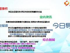 每日新闻早会资讯2017年1月17日早会使用15页.ppt