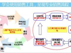 新华人寿金彩一生保障计划及计划书说明训练37页.ppt