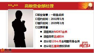 绩优分享政经大事勤学习切入产品更容易新华版30页.ppt