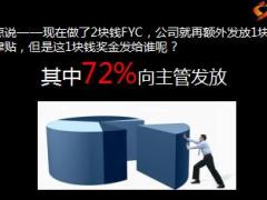创富有道发展致胜国寿基本法B版增员利益分析44页.ppt