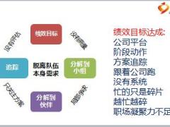 保险公司绩效管理系统宣导38页.ppt